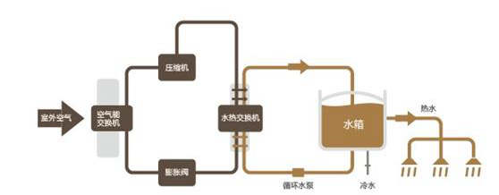 圖片關(guān)鍵詞 圖片關(guān)鍵詞